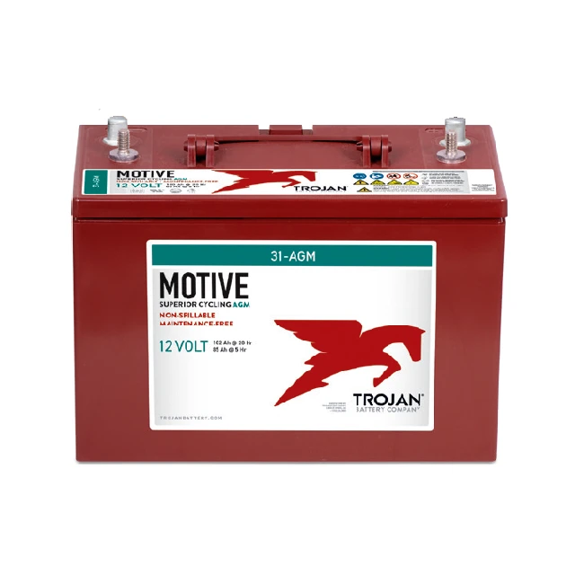 TROJAN 31-AGM akkumulátor - részletes termék információ
